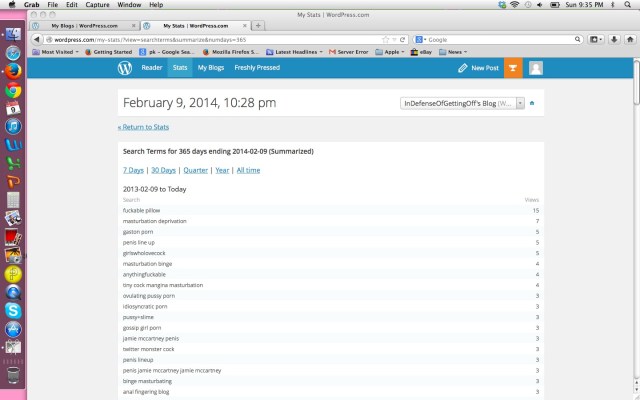 blog stats 1 feb 9, 2014