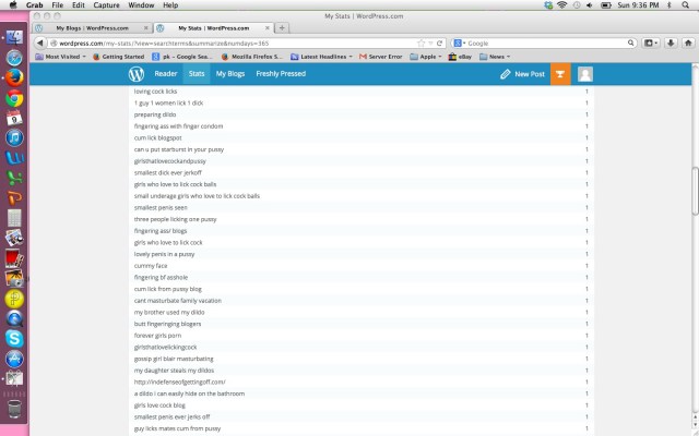 blog stats 3 feb 9, 2014