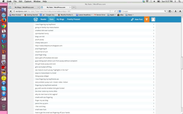 blog stats 4 feb 9, 2014