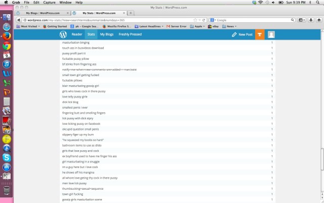 blog stats 6 feb 9, 2014